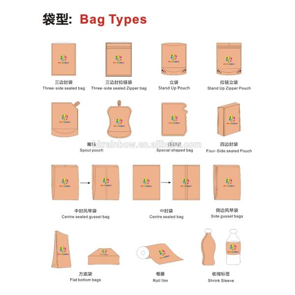 Flat Bottom Aluminum Foil Bags For Coffee Bean / Candy / Chocolate Packaging