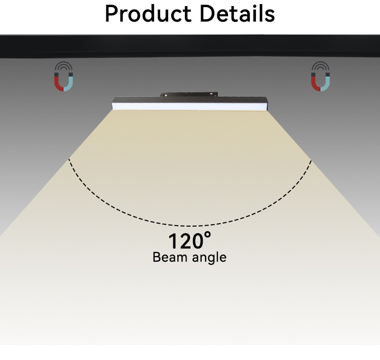 120 Degree Beam Angle Magnetic Track Lamp 24VDC Magnetic Flood Light Track Lighting
