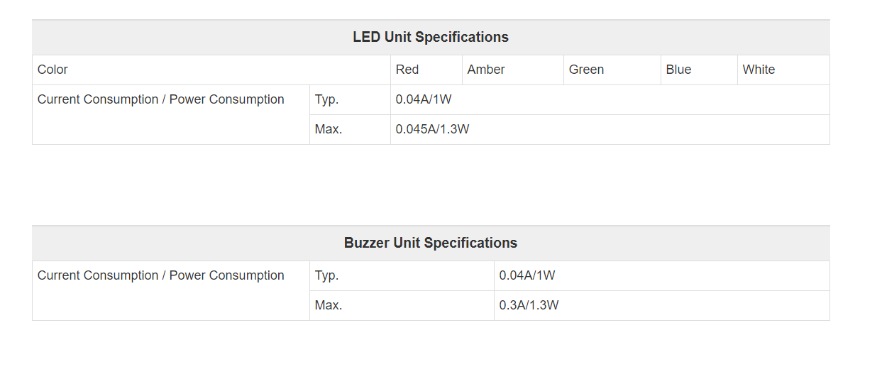 LED Safety Signal Tower Lights LR4-3M2LJBW-RYRBCZ LR4-3M2LJBW-RYYBCZ