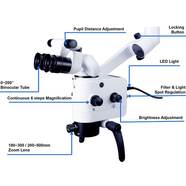 One Head Surgical Operating Microscope 0-200° Manual Zoom 2.5x~21x Dental ENT A41.1925