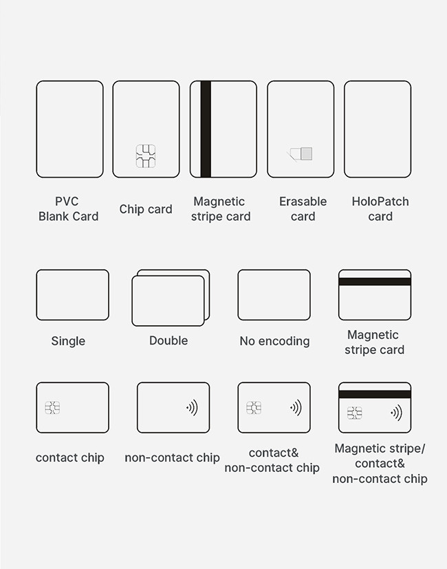 Waterproof Membership Card Blank White ID Cards For Card Printer