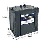 5000 Cycles High Power Fast Charging Lithium Ion Battery 48V40Ah For Golfcart