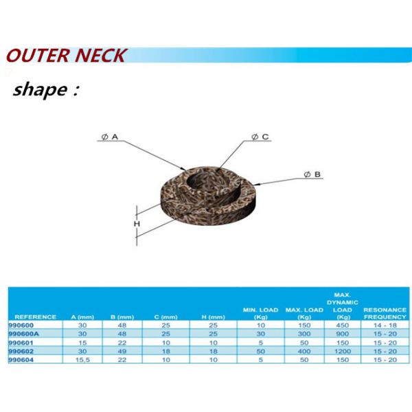 Customizable Woven Wire Mesh in Various Patterns Sizes and Finishes for Unique Architectural Installations