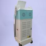 360 Magneto Optic Multifunction Skin Care Machine Two Handles Non Surgical