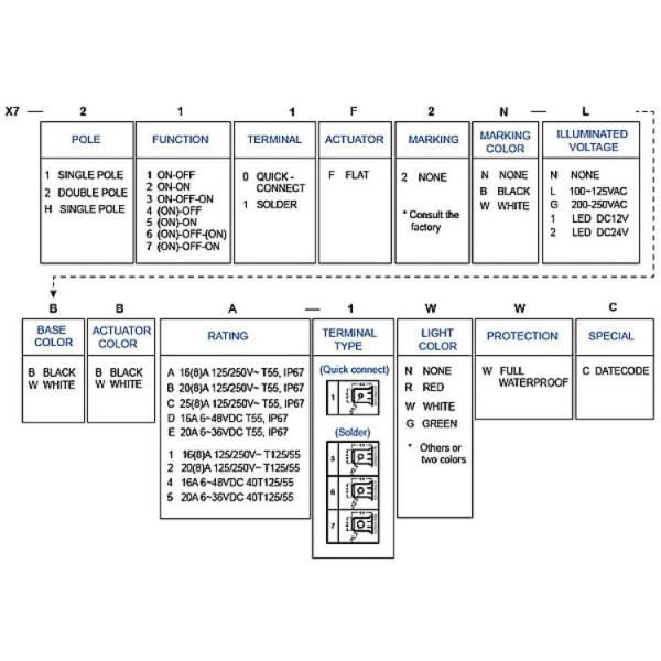 Agricultural Equipmen Rocker Switch IP67 Illuminated Button Switch Waterproof