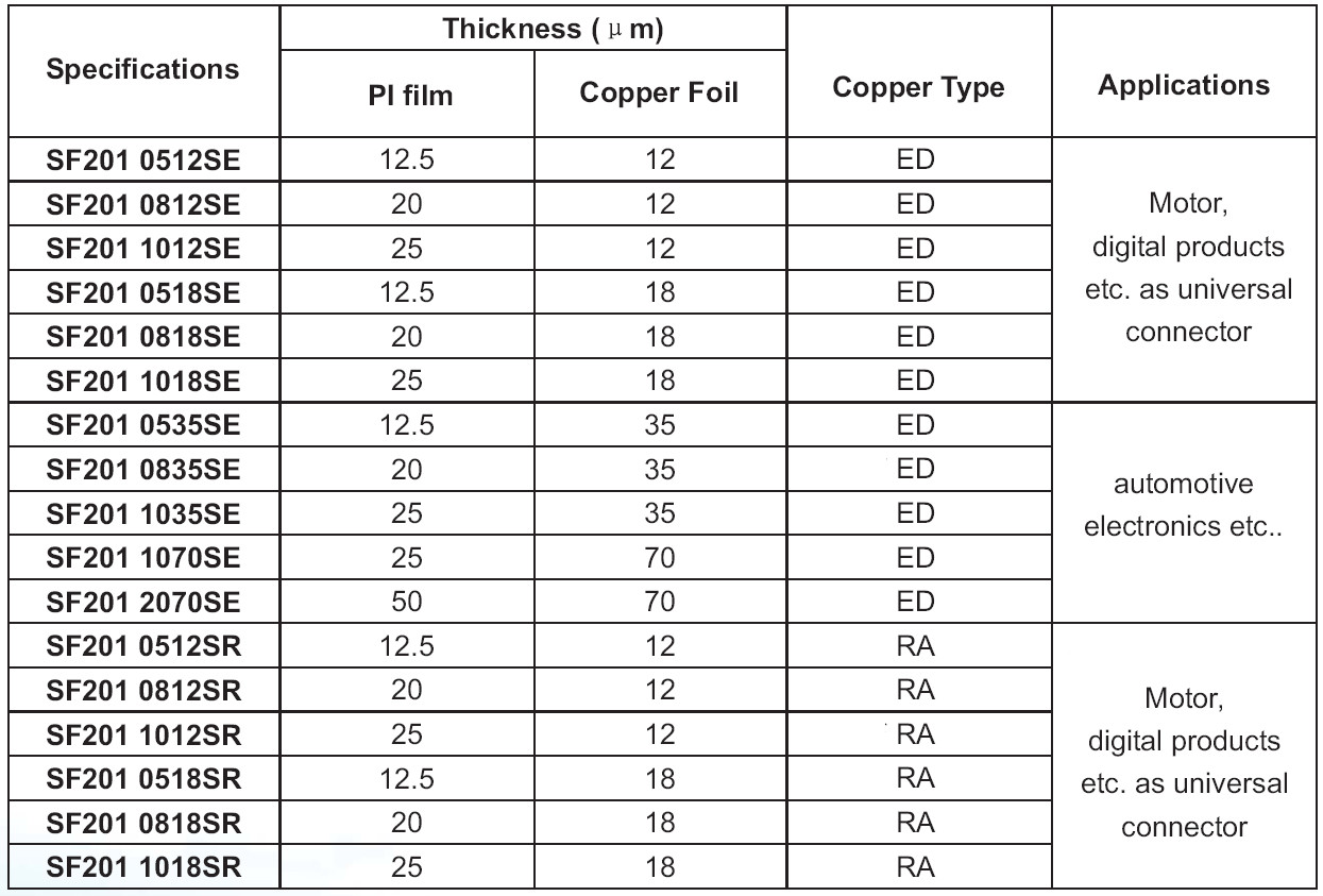 0.5oz Copper Flexible PCB Board Single Sided 400mmx500mm