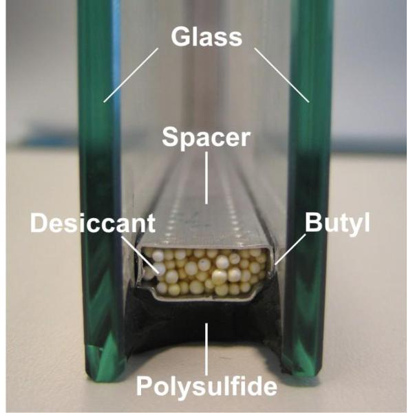 Chinese Supplier Ecofriendly best quality dryer composite Zeolite Molecular Sieve