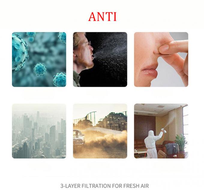 Latex Free Disposable Kids Mask For Anti Dust / Bacterial / Pollen