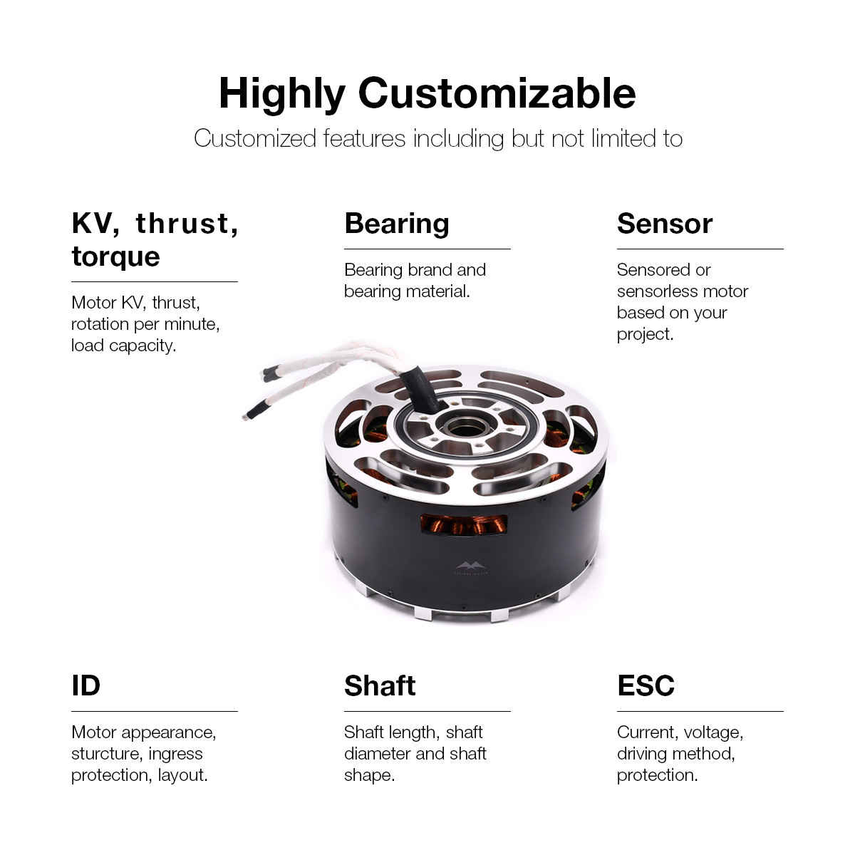 240110 180KG Thrust Propulsion Drone Brushless Motor 400V 160A ESC 72'' Propeller