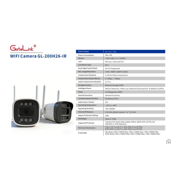 Cloud Supported WiFi Gate Access Controller Encrypted Wireless Connection Centralized Backend Management Multi-User Authorization for Residential &