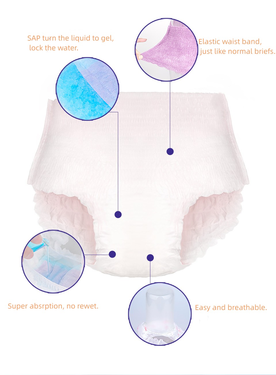 Comfortable and Breathable Disposable Sanitary Napkins for Women's Overnight Periods