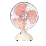 10 Inch 360 Degree All Around 24V Car Fan