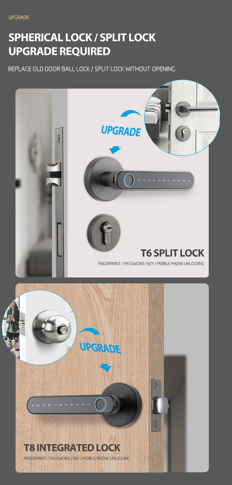 Bluetooth / Tuya APP Smart Door Knob Fingerprint Zinc Alloy Material