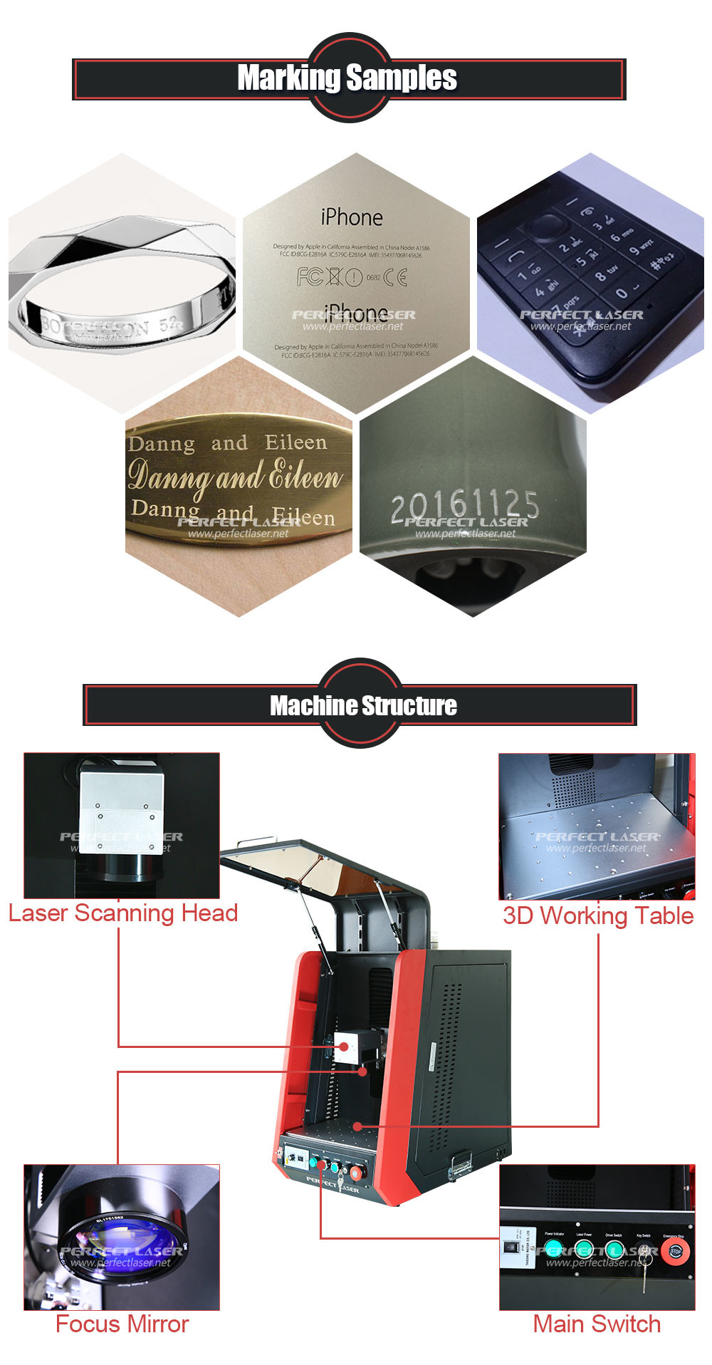 Full Closed Type 10w Laser Marking Equipment Fiber Air Cooling
