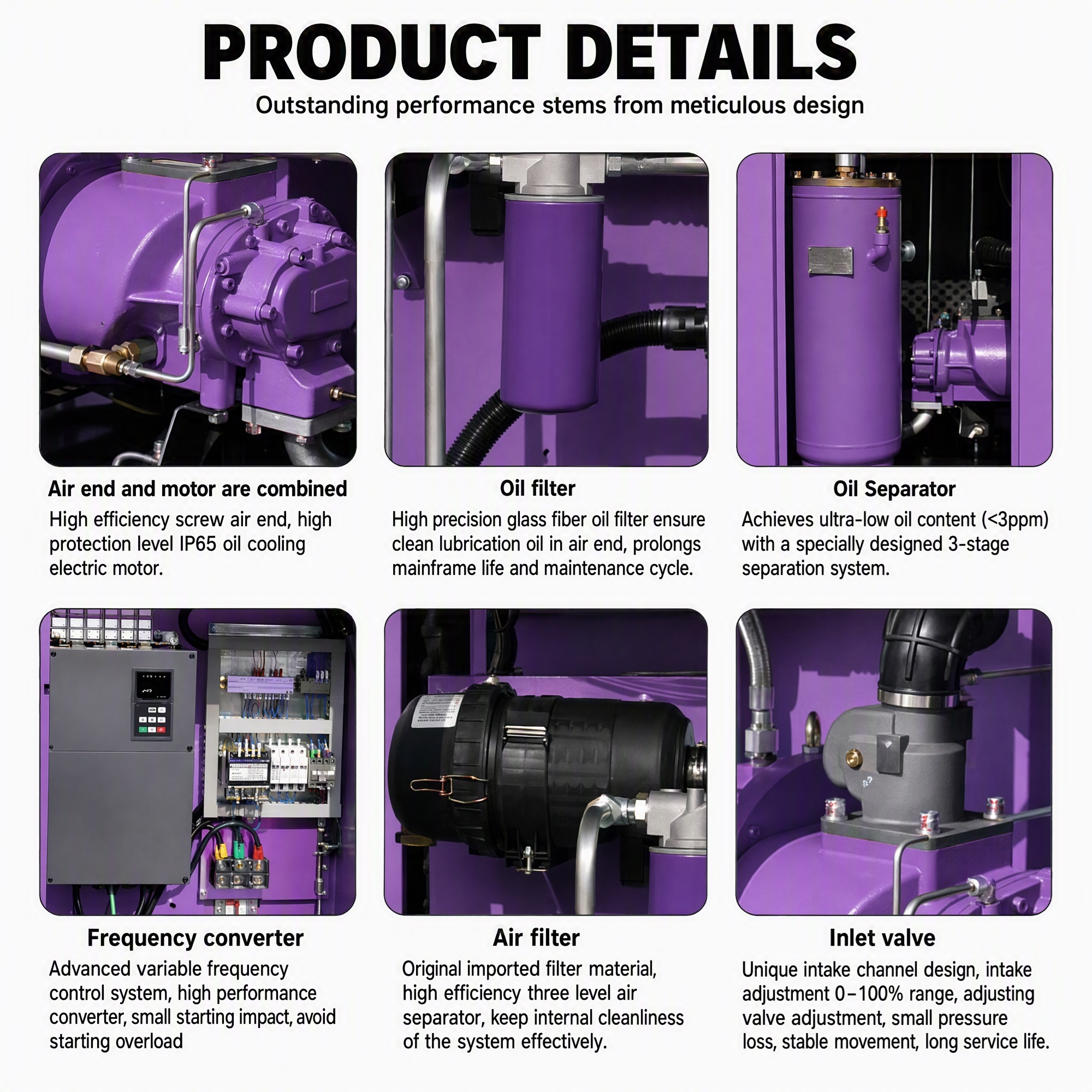 Air Cooled PM VSD Air Compressor Machine Industrial Compressor System Variable Frequency Driven Air Compressor