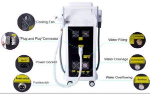 Wholesale High Frequency Facial Beauty Equipment from china suppliers