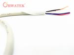 PVC Insulation Multi Conductor Cable UL2835 , Flexible Shielded Multicore Cable