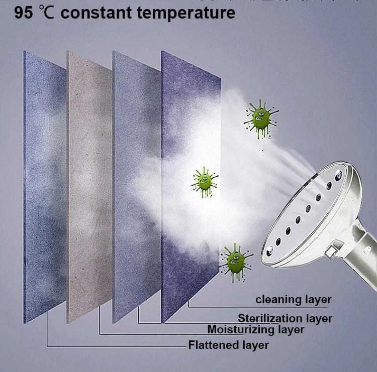 Auto Shut Off Wrinkle Remover Clothes Steamer Flexible Use Of Space For Clothes