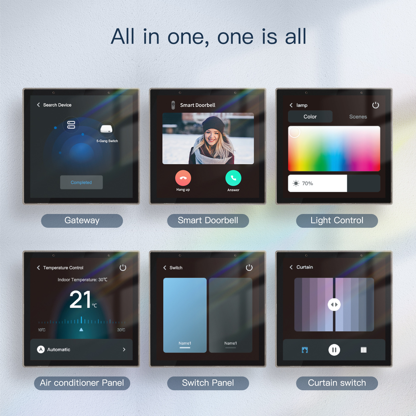 Glomarket Tuya Smart 4-Inch Multi-Functional Touch Screen Control Panel Alexa Voice Zigbee Central Control