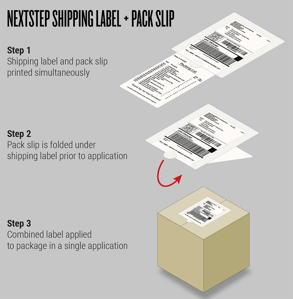 Boost Hotel Productivity with High Capacity Carton Label Printer and ZEBRA Printer