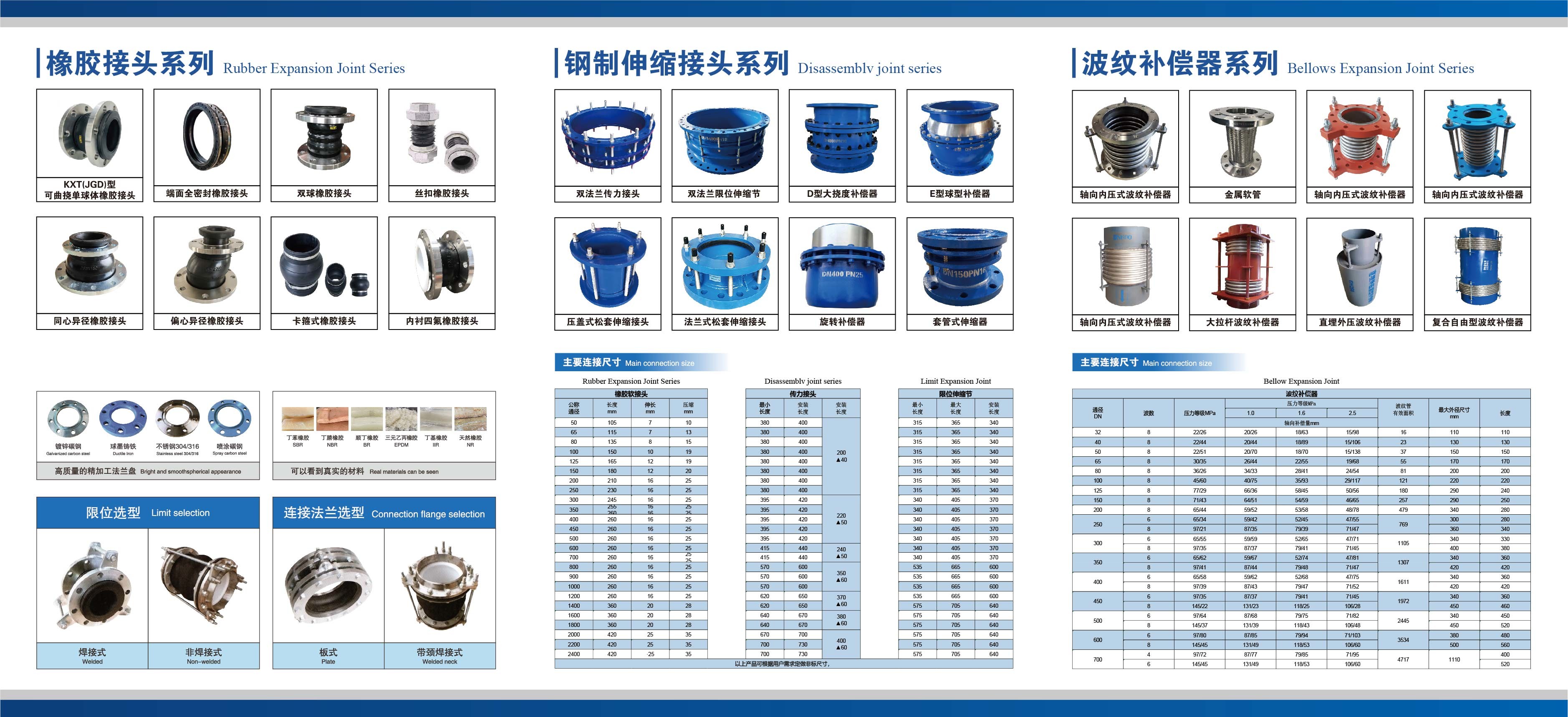 Flexible Rubber Bellows For Piping Quick Coupling Kxt304 Counterclip Pipe Flex Joint