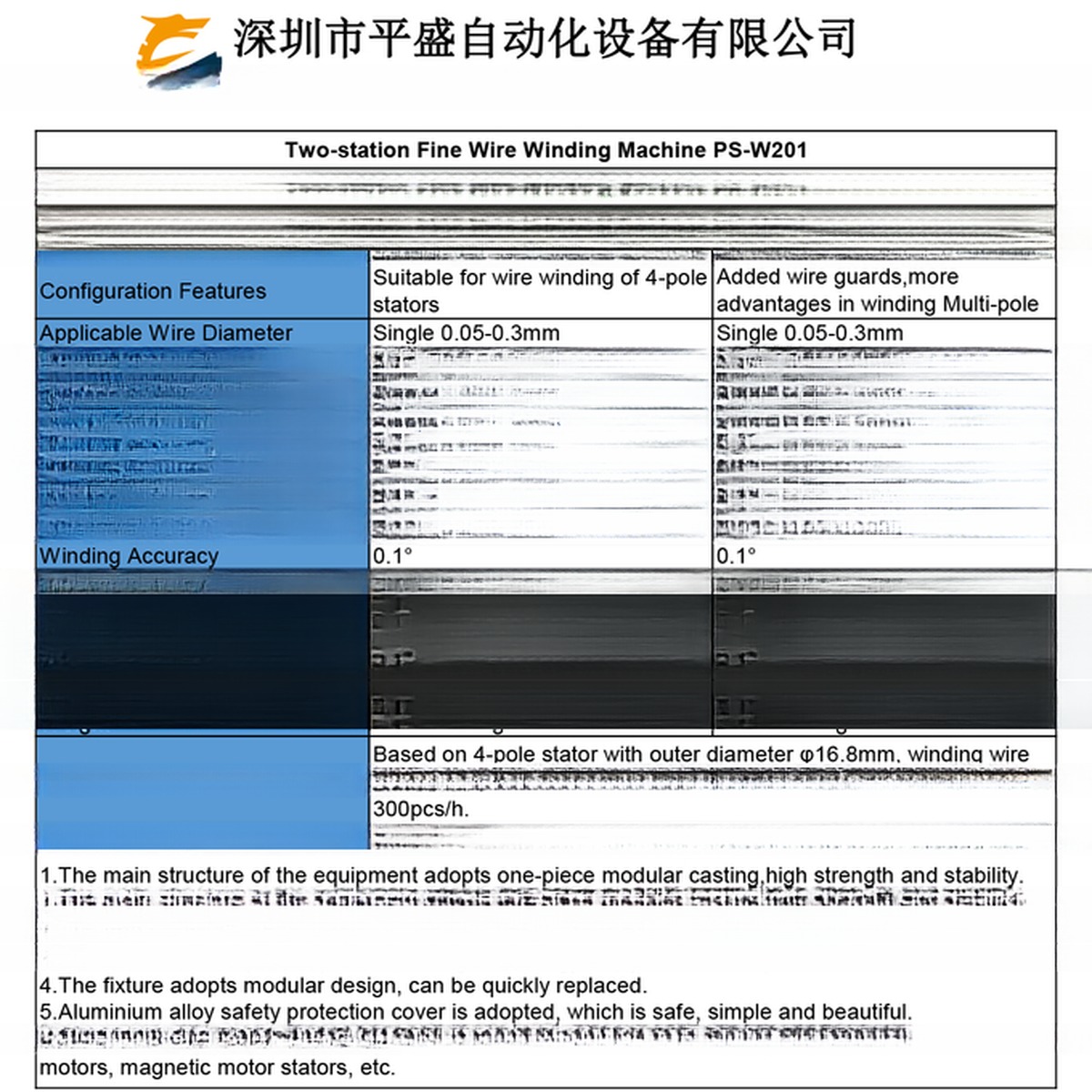 Dual-purpose Electric Manual Coil Resistance Winding Machine with Cut off Wire Method