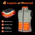 Zipper Heated Waistcoat Sweat Winter USB 5V Collar Smart Warming Heating Cotton