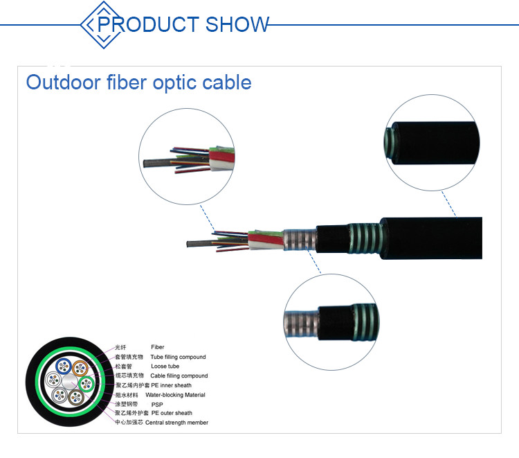 Double Armored Sheathed SM G652D Optical Fiber Cables