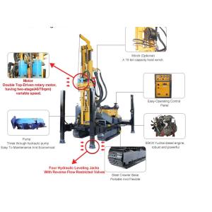 Wholesale MultiFunction 140mm 300 Meter Pneumatic Crawler Drill from china suppliers