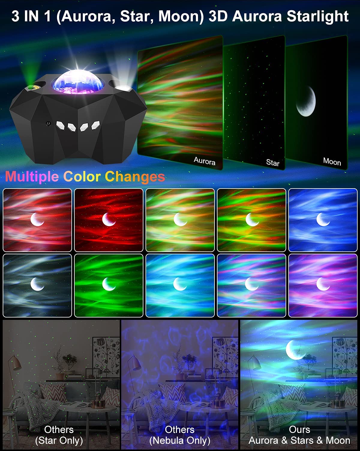 Amazon Hot Aurora Projector Wireless Music Speaker Remote Control Dream Aurora Star Lights Projector Lamp For Kids Baby