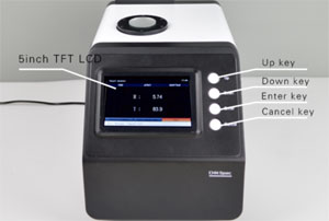 haze-meter-screen.jpg