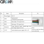 Waterproof Fingerprint Sensor Module DC5V Round RGB 200 Capacity
