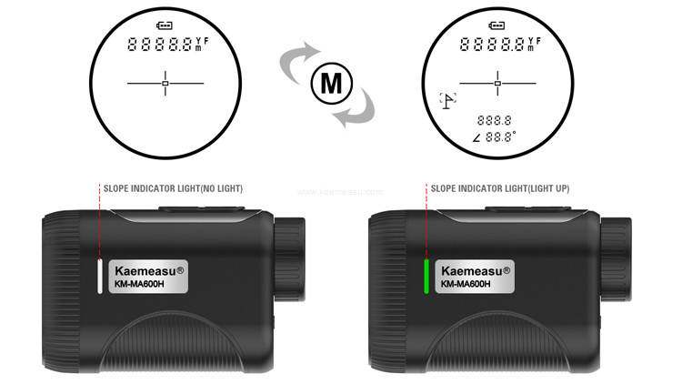 Kaemeasu 450mA Rechargeable Golf Laser Rangefinder With Slope OEM ODM