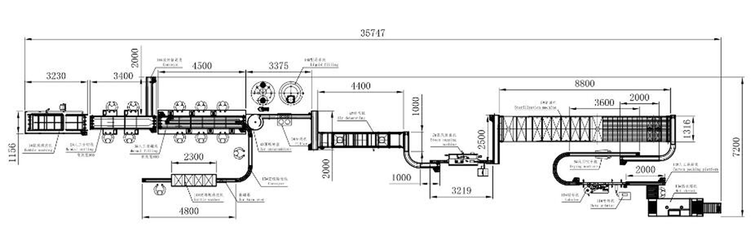 High Efficiency Canned Vegetable Production Line For Cucumber