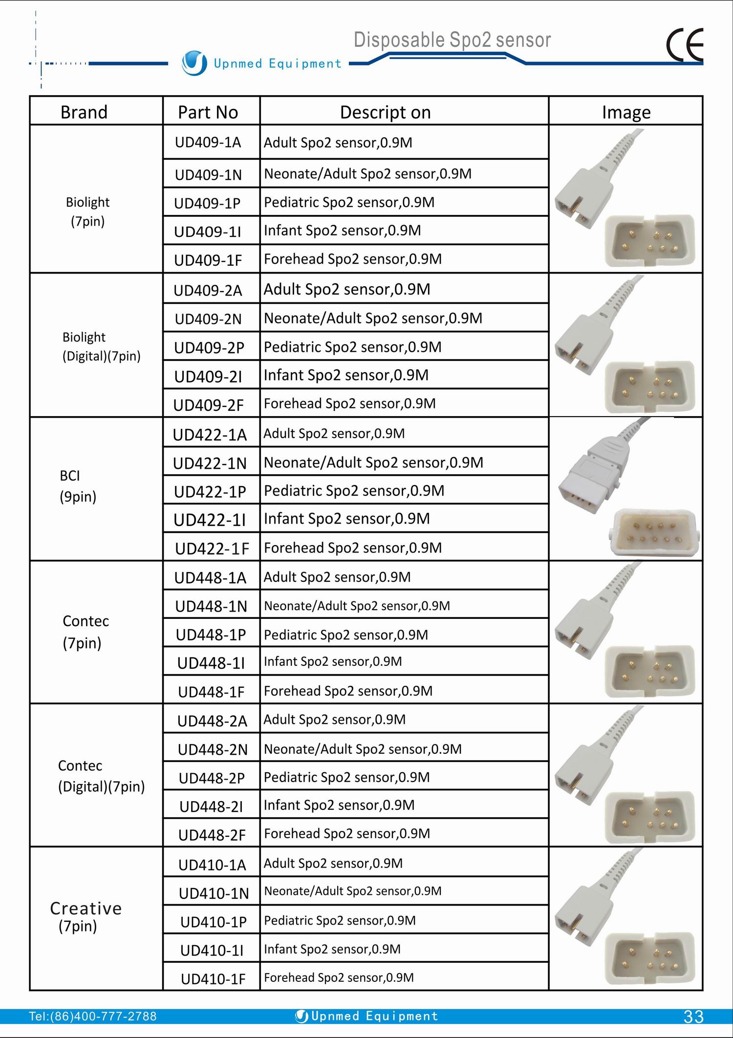 Contec neonate disposable spo2 sensor,BD9pin