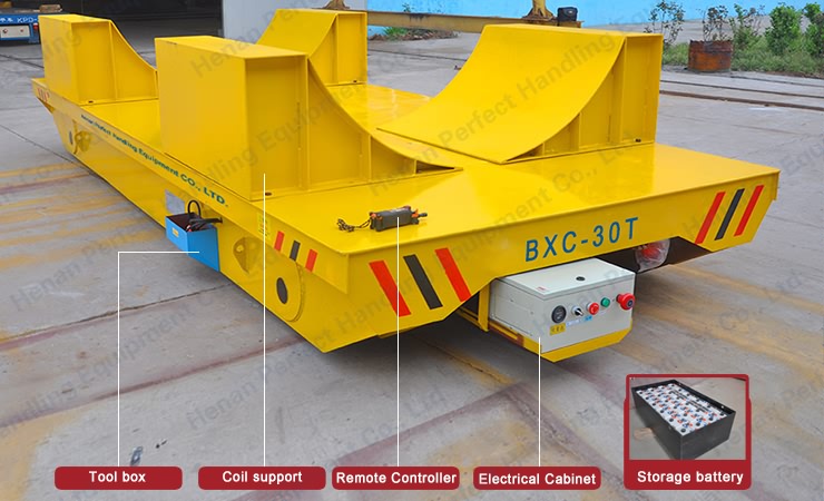 U-shape or roller cable reel motorized steel coil transfer car on rails for factory aluminum coils cargo transportation