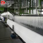 JB-CD02 Jubao Latex Condom Dipping Line 9000pcs/hr