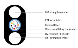 Wholesale Outdoor Aerial Frp FTTH Fiber Drop Cable Flat 4 Core from china suppliers
