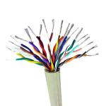 Alkali Resistance Pvc Flexible Cable For Photovoltaic Power Generation Systems