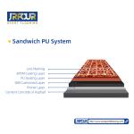 3mm Two Layers Synthetic Sports Flooring Red Blue Outdoor playground