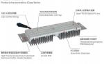 IP68 CE Certificate 30W-60W 3030 SMD LED Light Module For LED Street Light