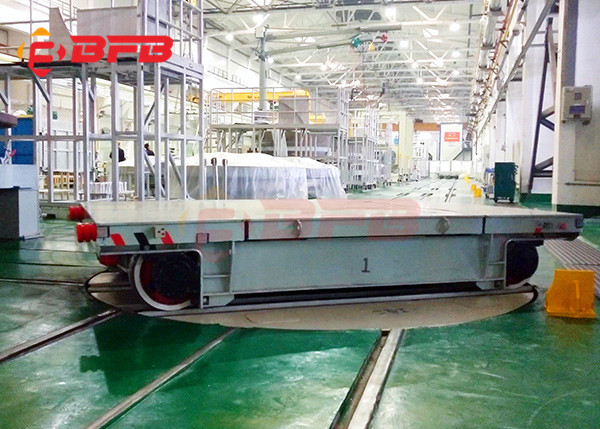 360 Degree Rotating Heavy Duty Machine Turntables With Certificate