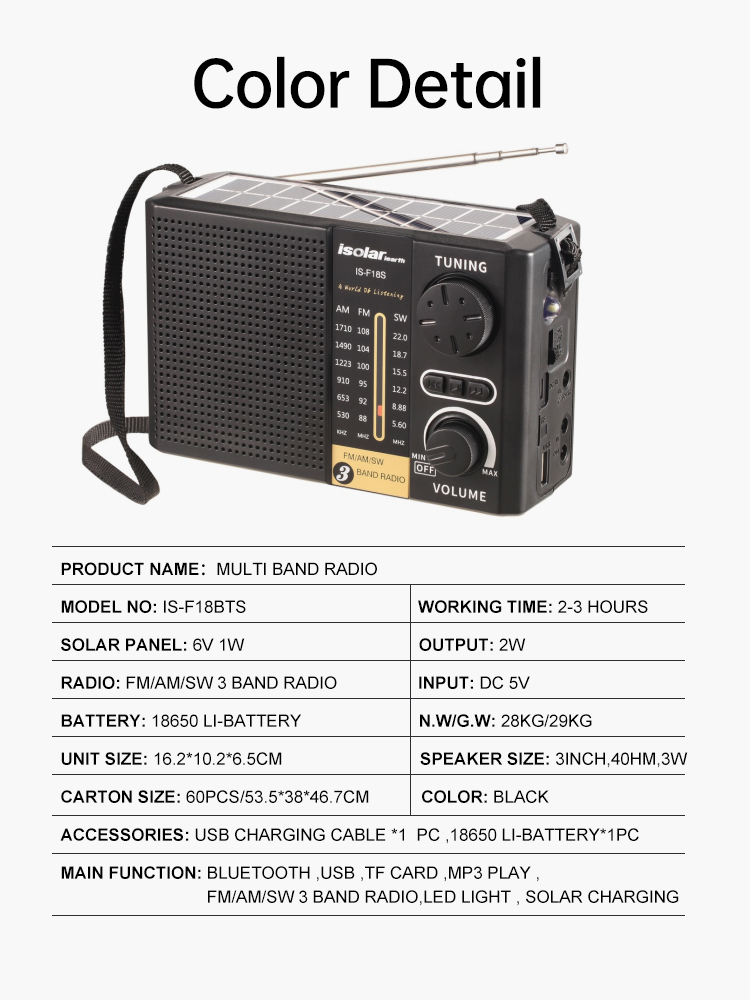 Portable Home Fm Am Sw Solar Powered Radios With Speaker and LED Light Portatiles Receiver Support USB/TF Music Player
