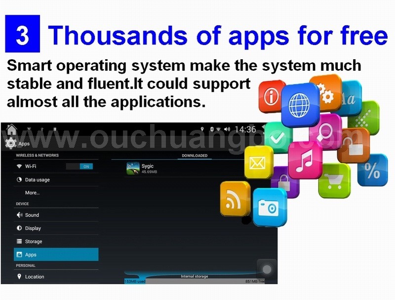 Ouchuangbo car radio in dash gps navigation for Toyota Corolla 2014-2015 support big screen pure android 4.4 system