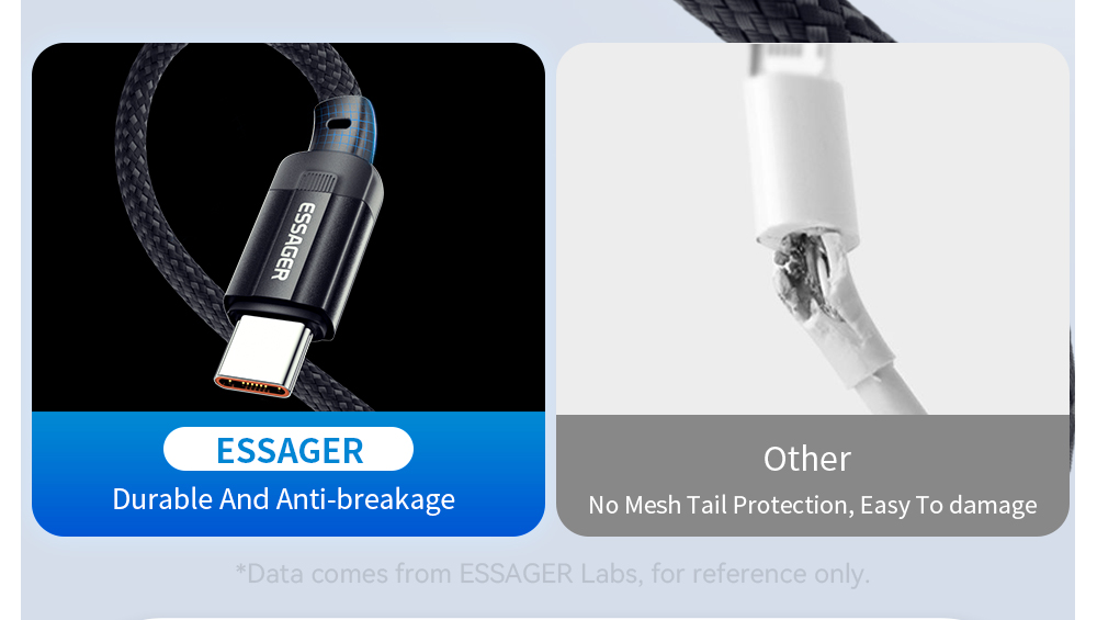 ES-X55 Series Magnetic Absorption Quick Charge Cable USB C To Type C Cable 100W 240W 1m