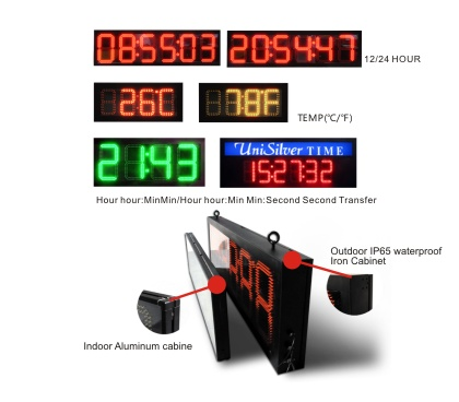 Pixel Pitch Other Outdoor Led Clock Time Date Temperature Sign Power Input 110/220VAC
