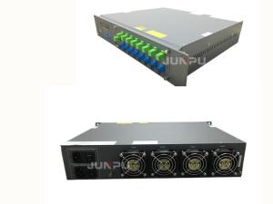 Wholesale Fiber Optical Amplifier 16 Ports 1550nm Wdm Edfa PON Each 16dbm Output from china suppliers