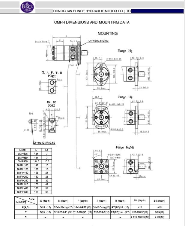 Eaton Char lynn H series 80cc 100cc Small Hydraulic Motors , Low Pressure Hydraulic Motor