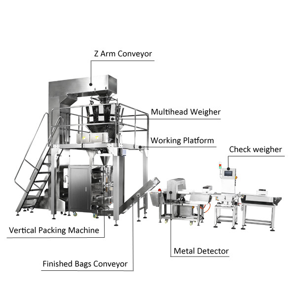 Chocolate Candy VFFS 520 Snack Food Packaging Machine
