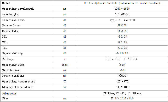 1x2 Bidirectional Mechanical Optical Switch Wide Wavelength Range with High Reliability